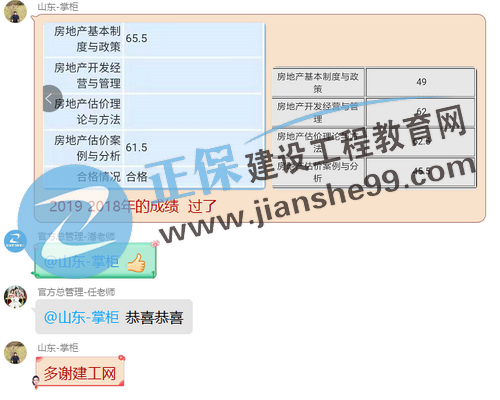 房地產(chǎn)估價師考試成績查詢 學員好評如潮 房地產(chǎn)估價師考試成績查詢 學員好評如潮