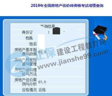 房地產(chǎn)估價師學(xué)員曬成績 房地產(chǎn)估價師學(xué)員曬成績