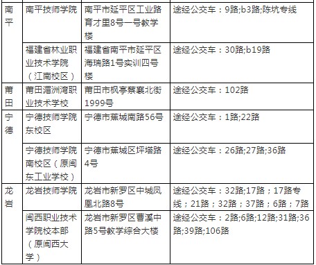 2019年12月21-22日二級建造師考點(diǎn)列表-2 2019年12月21-22日二級建造師考點(diǎn)列表-2