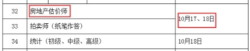 房地產(chǎn)估價師考試時間 房地產(chǎn)估價師考試時間