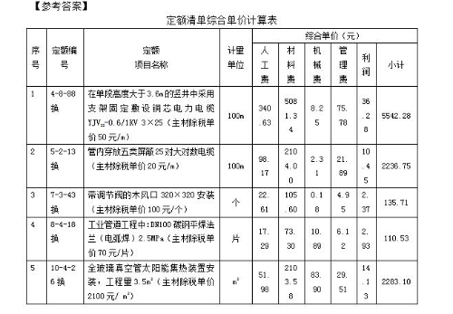 2019年浙江二級造價工程師試題《安裝工程》主觀題