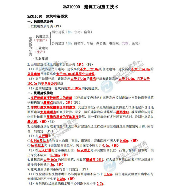 2020年二級(jí)建造師《建筑工程管理與實(shí)務(wù)》沖關(guān)寶典(上) 2020年二級(jí)建造師《建筑工程管理與實(shí)務(wù)》沖關(guān)寶典(上)