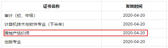 成都房地產(chǎn)估價(jià)師證書(shū)發(fā)放 成都房地產(chǎn)估價(jià)師證書(shū)發(fā)放