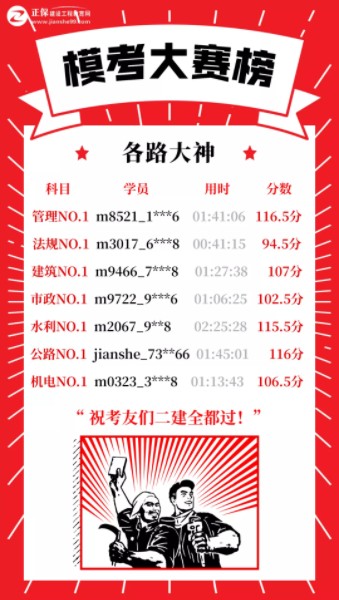 二級建造師萬人??即筚惏駟? alt=