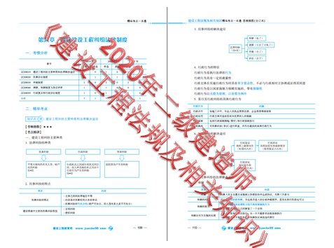 建設(shè)工程法規(guī)及相關(guān)知識 建設(shè)工程法規(guī)及相關(guān)知識