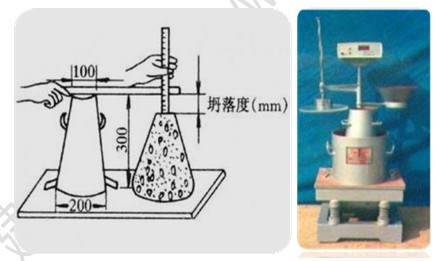 混凝土拌合物的和易性