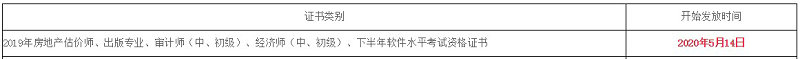 綿陽房地產(chǎn)估價(jià)師證書 綿陽房地產(chǎn)估價(jià)師證書