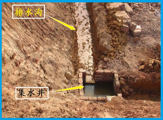 集水明排批注 集水明排批注