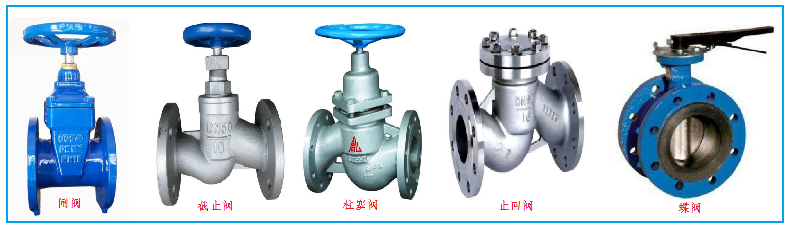 閘閥+截止閥+柱塞閥+止回閥+蝶閥 閘閥+截止閥+柱塞閥+止回閥+蝶閥