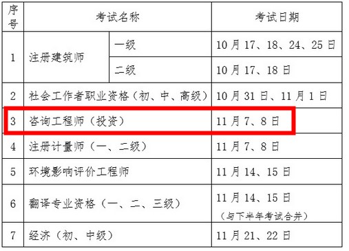 咨詢工程師 咨詢工程師