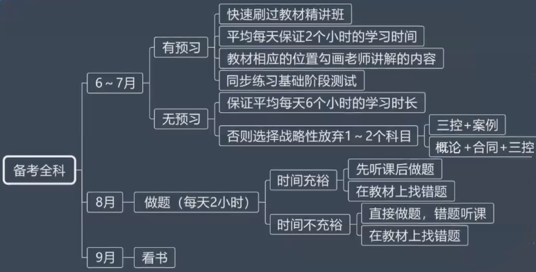 QQ截圖20200618135503 QQ截圖20200618135503