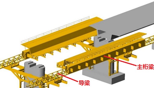 安裝順序 安裝順序