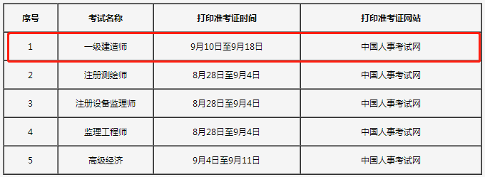 吉林考試網 吉林考試網
