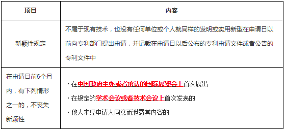 工程法規(guī) 工程法規(guī)