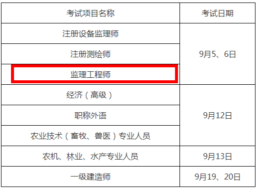 重慶溫馨提示 重慶溫馨提示