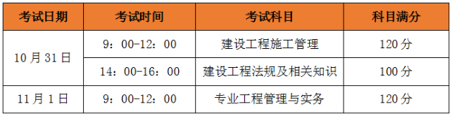 云南二建報名時間2020 云南二建報名時間2020