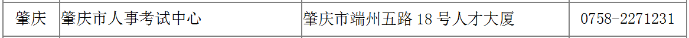 廣東二建報(bào)名時間肇慶 廣東二建報(bào)名時間肇慶
