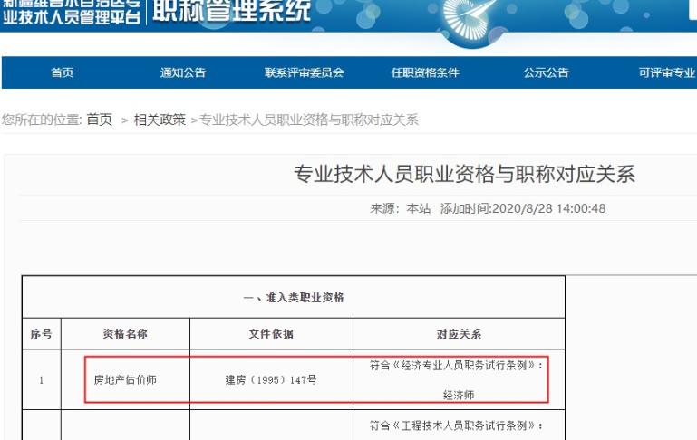新疆房地產(chǎn)估價師對應(yīng)職稱為經(jīng)濟(jì)師 新疆房地產(chǎn)估價師對應(yīng)職稱為經(jīng)濟(jì)師