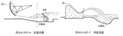 2018年一級建造師《水利工程》試題及參考答案解析免費(fèi)下載