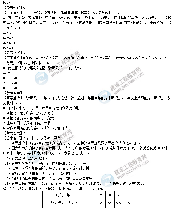 目標(biāo)控制8 目標(biāo)控制8