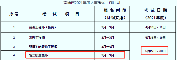 南通市2021年度人事考試工作計劃 南通市2021年度人事考試工作計劃