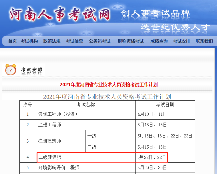 2021年度河南省專業(yè)技術(shù)人員資格考試工作計(jì)劃 2021年度河南省專業(yè)技術(shù)人員資格考試工作計(jì)劃