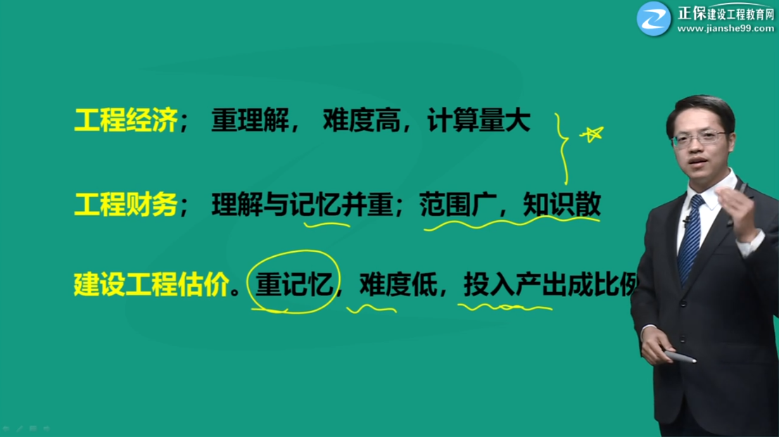 一級(jí)建造師工程經(jīng)濟(jì)考試重點(diǎn) 一級(jí)建造師工程經(jīng)濟(jì)考試重點(diǎn)