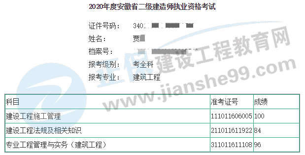 二級(jí)建造師學(xué)員成績(jī)單 二級(jí)建造師學(xué)員成績(jī)單