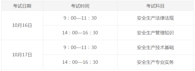 考試時間 考試時間