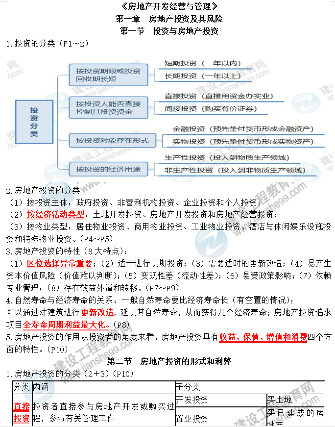 開發(fā)經(jīng)營(yíng)高頻考點(diǎn) 開發(fā)經(jīng)營(yíng)高頻考點(diǎn)