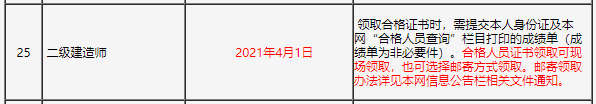 吉林二級建造師證書領(lǐng)取 吉林二級建造師證書領(lǐng)取