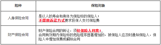 一級建造師工程法規(guī)知識點 一級建造師工程法規(guī)知識點