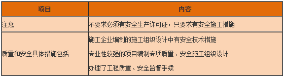 一級建造師工程法規(guī)知識(shí)點(diǎn) 一級建造師工程法規(guī)知識(shí)點(diǎn)
