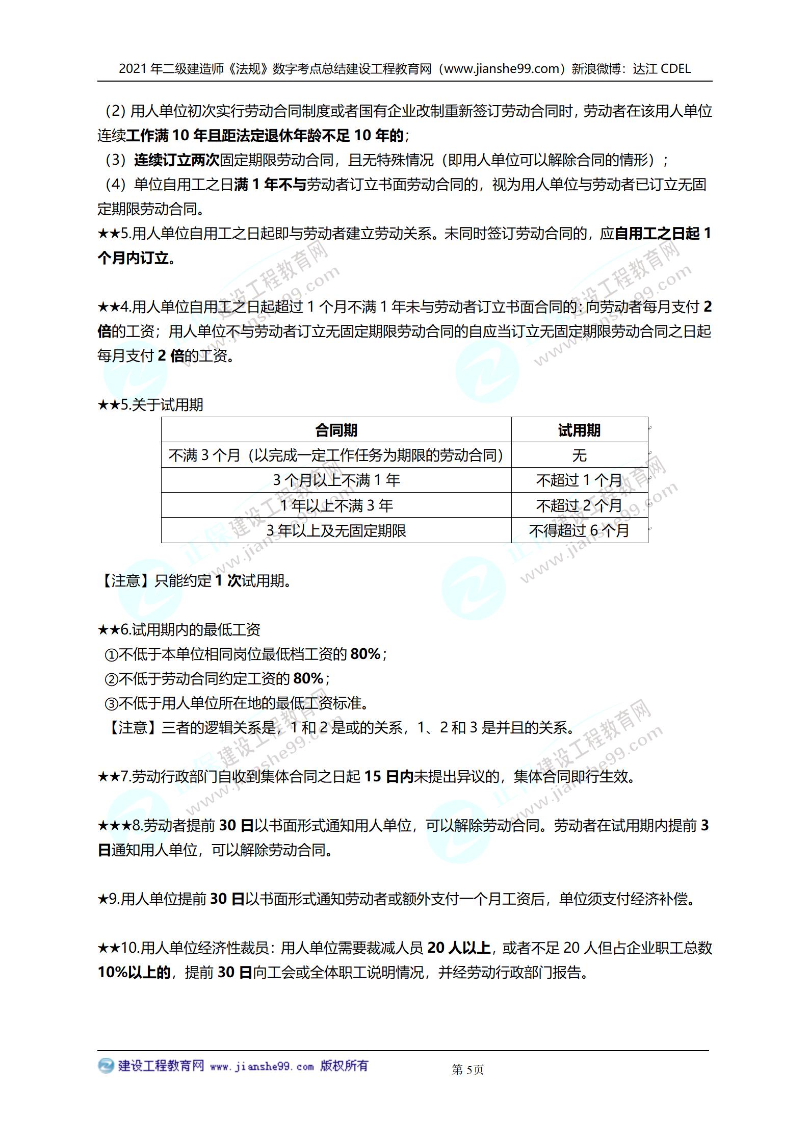 2021年二級建造師法規(guī)科目數(shù)字考點總結_05 2021年二級建造師法規(guī)科目數(shù)字考點總結_05