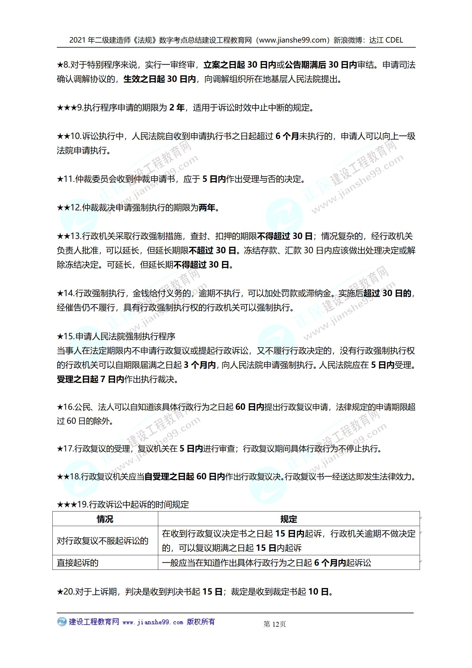 2021年二級建造師法規(guī)科目數(shù)字考點總結_12 2021年二級建造師法規(guī)科目數(shù)字考點總結_12