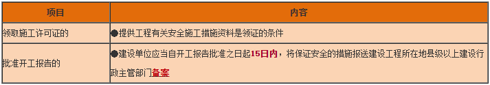 一級建造師工程法規(guī)知識點(diǎn) 一級建造師工程法規(guī)知識點(diǎn)