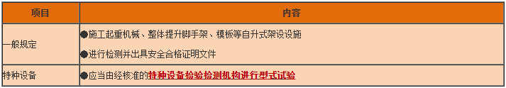 一級建造師工程法規(guī)知識點(diǎn) 一級建造師工程法規(guī)知識點(diǎn)