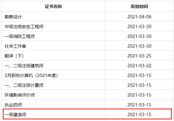 2021年四川成都一級建造師證書領(lǐng)取 2021年四川成都一級建造師證書領(lǐng)取