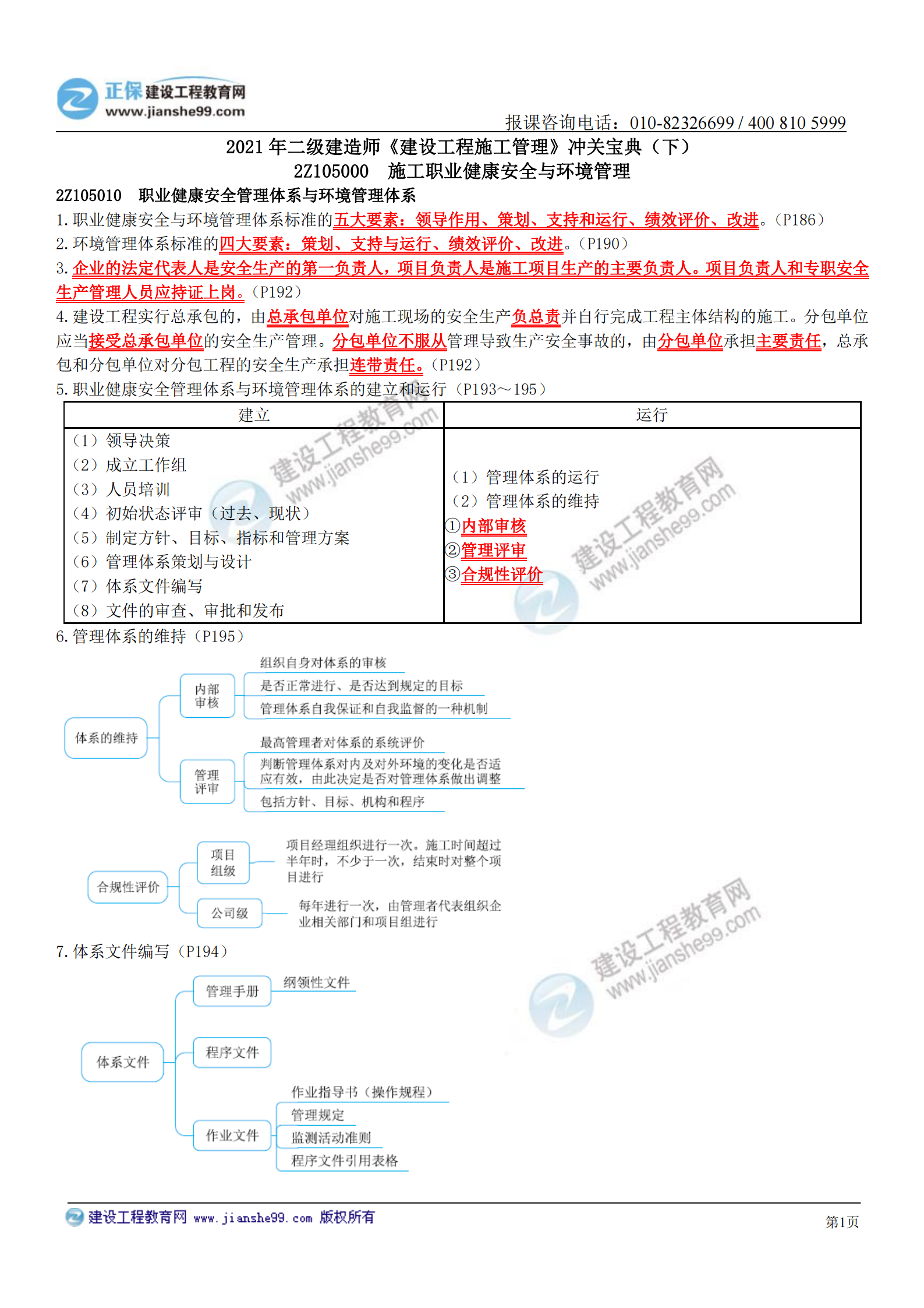 2021年二級建造師《建設(shè)工程施工管理》沖關(guān)寶典(下)_00 2021年二級建造師《建設(shè)工程施工管理》沖關(guān)寶典(下)_00