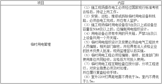 一級建造師建筑工程知識點 一級建造師建筑工程知識點