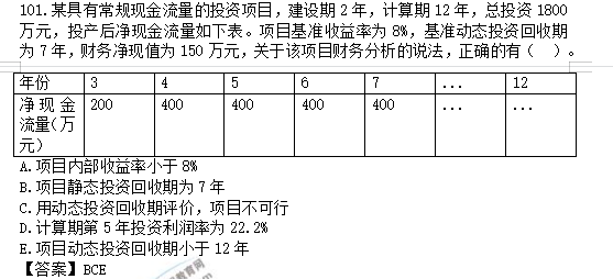監(jiān)理工程師土建控制試題101 監(jiān)理工程師土建控制試題101