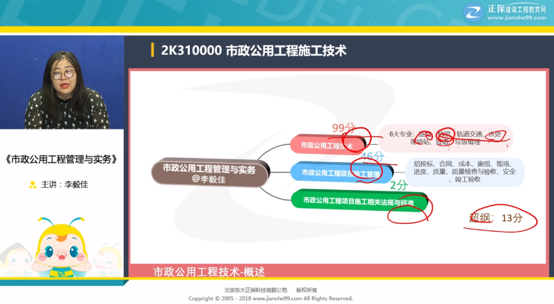 一級(jí)建造師市政工程李毅佳 一級(jí)建造師市政工程李毅佳