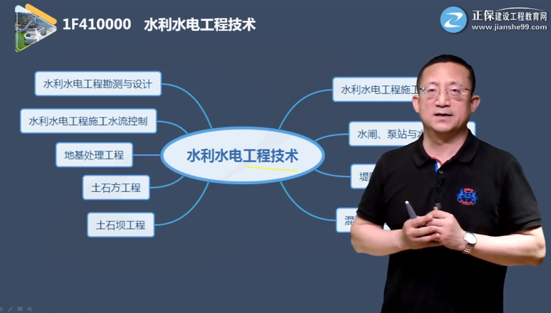 一級建造師水利工程劉永強 一級建造師水利工程劉永強