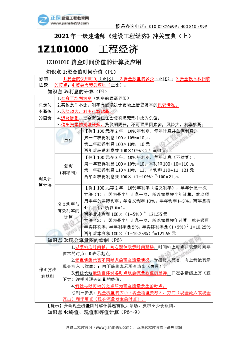 一級建造師工程經(jīng)濟沖關寶典 一級建造師工程經(jīng)濟沖關寶典