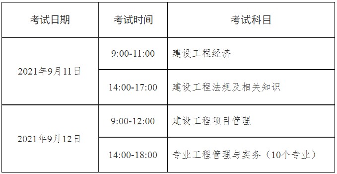 一級(jí)建造師報(bào)名時(shí)間 一級(jí)建造師報(bào)名時(shí)間