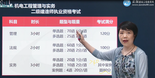 二級建造師題型題量 二級建造師題型題量