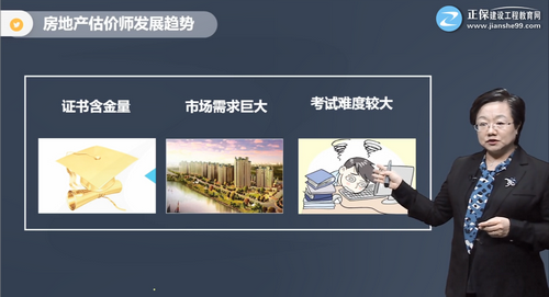 房地產(chǎn)估價(jià)師發(fā)展趨勢(shì)