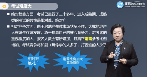 房地產(chǎn)估價(jià)師考試趨勢(shì)