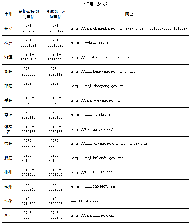 湖南一建2 湖南一建2