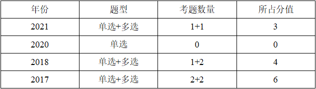 1626328195(1) 1626328195(1)